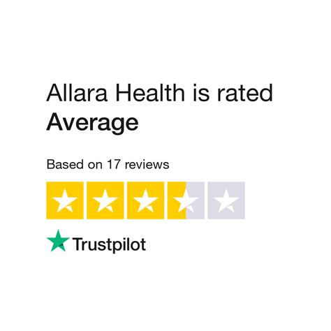 Allara Health Reviews