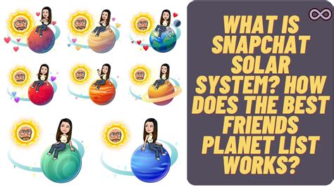Best Friend List Planets