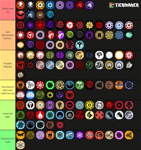 Bloodlines Shindo Life