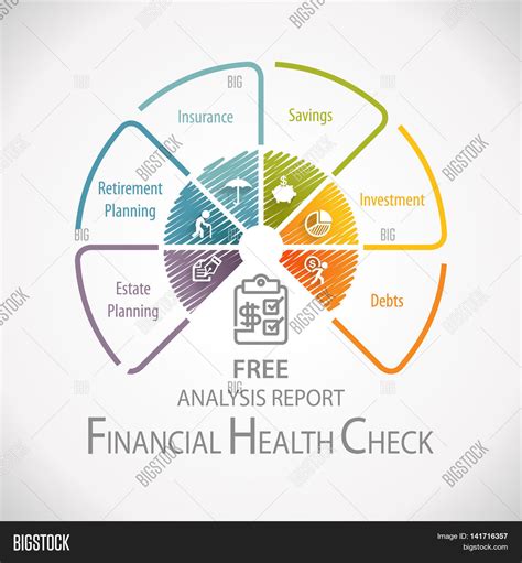 Company Financial Health Check By Stock
