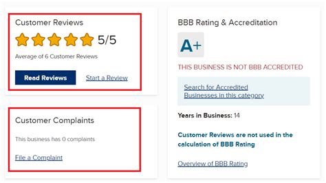 Freedom Health Reviews Complaints Bbb