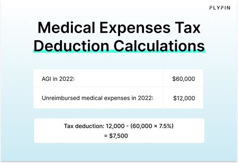 Gatech Health Insurance Gra Deduction 2024