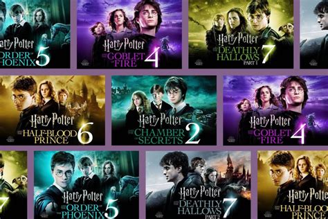 Harry Potter Movies In Order