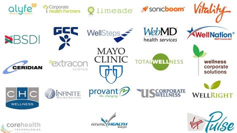 Health And Wellness Brands