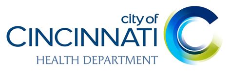 Health Department Cincinnati