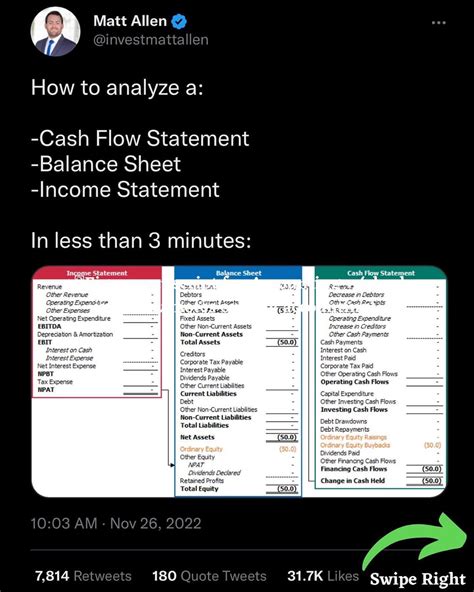 Healthade Financial Statements Reddit