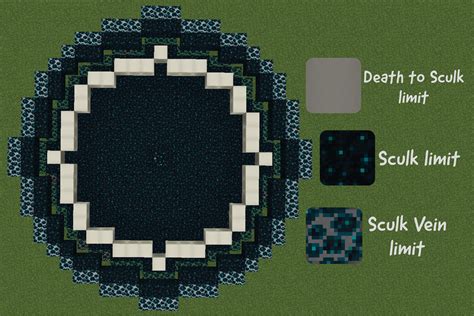 How To Activate Sculk Catalyst
