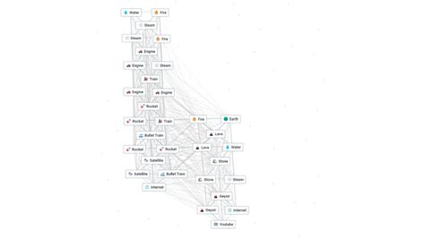 How To Make Mrbeast In Infinity Craft