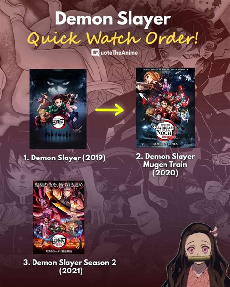 How To Watch Demon Slayer In Order