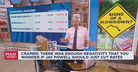 Jim Cramer Health Problems