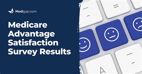 Medicare Healthcare Survey.com