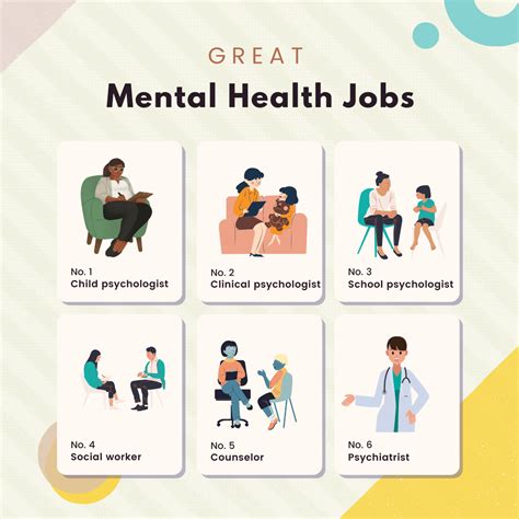 Mental Health Tech Jobs