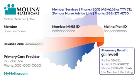 Molina Healthcare Of Ohio