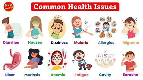 Most Common Health Issues In France