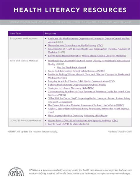New York Health Literacy Resources