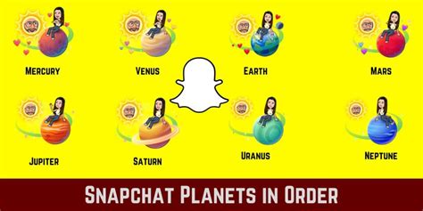 Planets On Snapchat