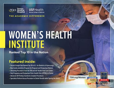 Womens Health Institute